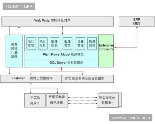 凯发线上开户需要多长时间才能完成全部流程及影响因素分析